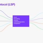 A Deep Dive Into MCP and the Future of AI Tooling A Deep Dive Into MCP and the Future of AI Tooling