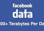 Facebook Ingests 500+ Terabytes Every Day