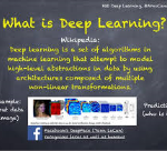 Applications of Deep Learning