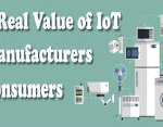 The Real Value of IoT is Customer Focused.