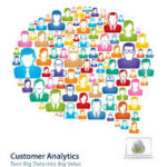 Customer Data and Analytics Platforms: Build or Buy?